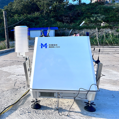 1Hz Wind-Lidar mit 30-300m Reichweite verbesserte Genauigkeit und breite Temperaturfeuchtigkeit Unterstützung