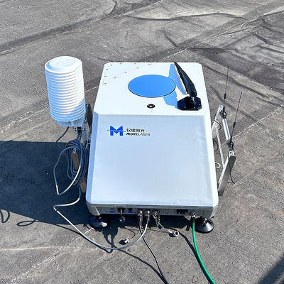 Erweiterte Lidar Onshore Wind mit 0~360° Windrichtung