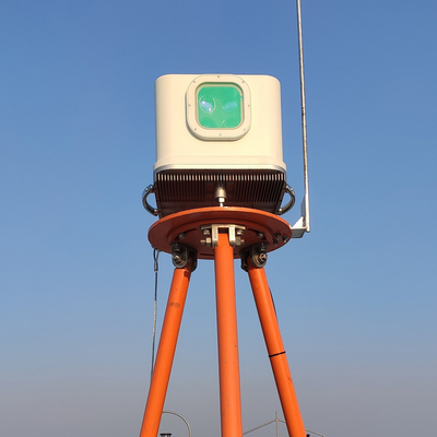 Grad-Offshorewind Lidar-Molas NL der Richtungs--180 bis 180