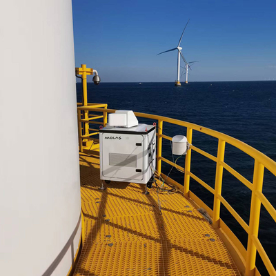 Wind-Maß Lidar-Sichtrichtungs-Wind-Drehzahlmessung -75-75m/S des Scan-3D