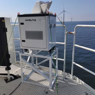220VAC -75 zur Radialdrehzahlmessung des wind-75m/S verhindern Gefrieren