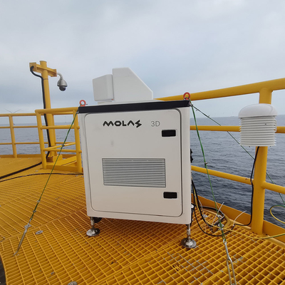 ISO 9223 Antikorrosions-C4 Wind Lidar-System Wind-Maß Lidar-Molas-3D