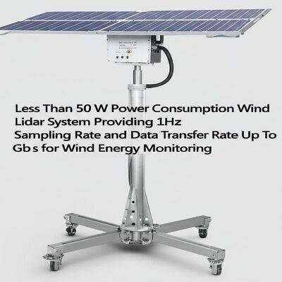 buy Leistungsaufwand weniger als 50 Watt Wind-Lidar-System mit einer Probenahmerate von 1 Hz und einer Datenübertragungsrate von bis zu 1 Gbps für die Überwachung von Windenergie online manufacture