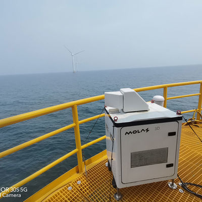 kaufen Ansammlungs-Zeit-Wind Lidar 0.5s 1s 2s 4s 8s für Wind-Maß online manufacture