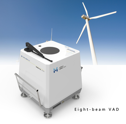 Offshorewind acht Strahl Vad bankfähiges Maß Lidar