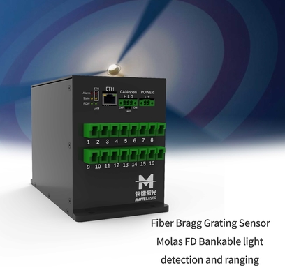 Faser Bragg-Gitter-Sensor-Offshorewind Lidar-bankfähige helle Entdeckung und Erstreckung
