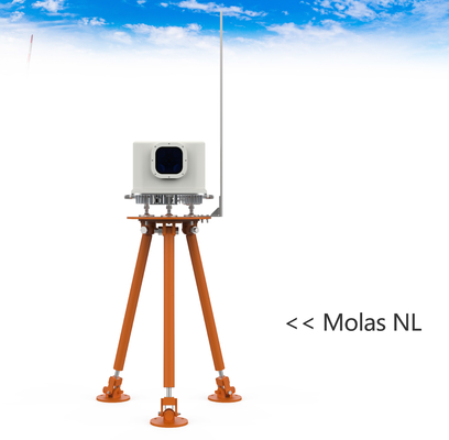 Doppler Molas Nl Windmessung Lidar Four Beam