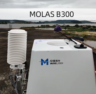 24VDC Offshorewind Lidar der Molas-B300 Maß genaues 0.1m/S u. 1°