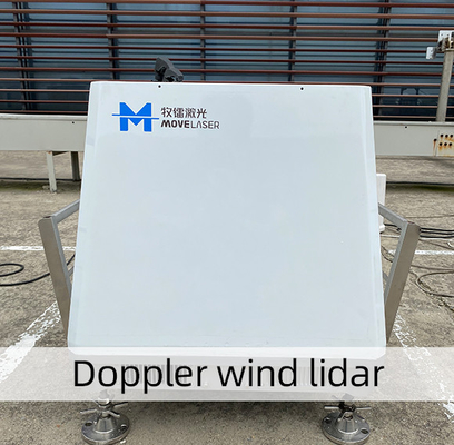 Molas B300 Onshore-Wind-Lidar, große Reichweite, keine Infrastruktur, leicht
