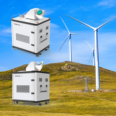 Erweiterter Doppler-Wind-Lidar mit PPI-RHI-Scanmethoden und 15 km Reichweite