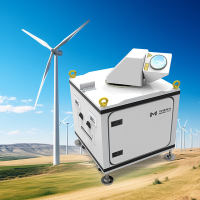 PPI RHI DBS Programm Scan Windmessung Lidar Hohe Genauigkeit