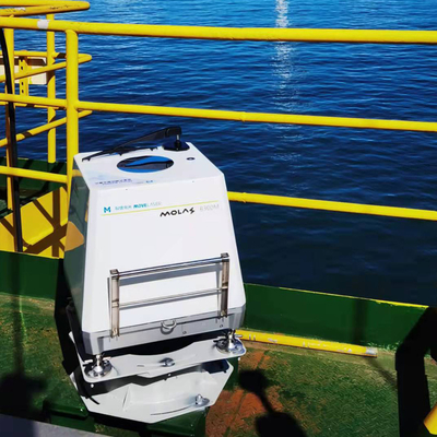 0-75m/S Movelaser Offshorewind Lidar der Wind-Drehzahlmessungs-IP67