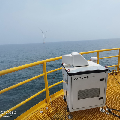 Ansammlungs-Zeit-Wind Lidar 0.5s 1s 2s 4s 8s für Wind-Maß