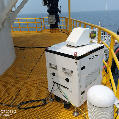Programm-Scan Lidar-Wind-Drehzahlmessung PPI RHI DBS LOS