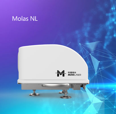 Schicht 10 Wind Iris Lidar Molas Nl Laserfernerkundung