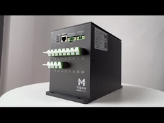 Datensicherheits-und Zuverlässigkeit Offshorelidar-Blatt-Lasts-Maß-System-bankfähige Flugleitanlage